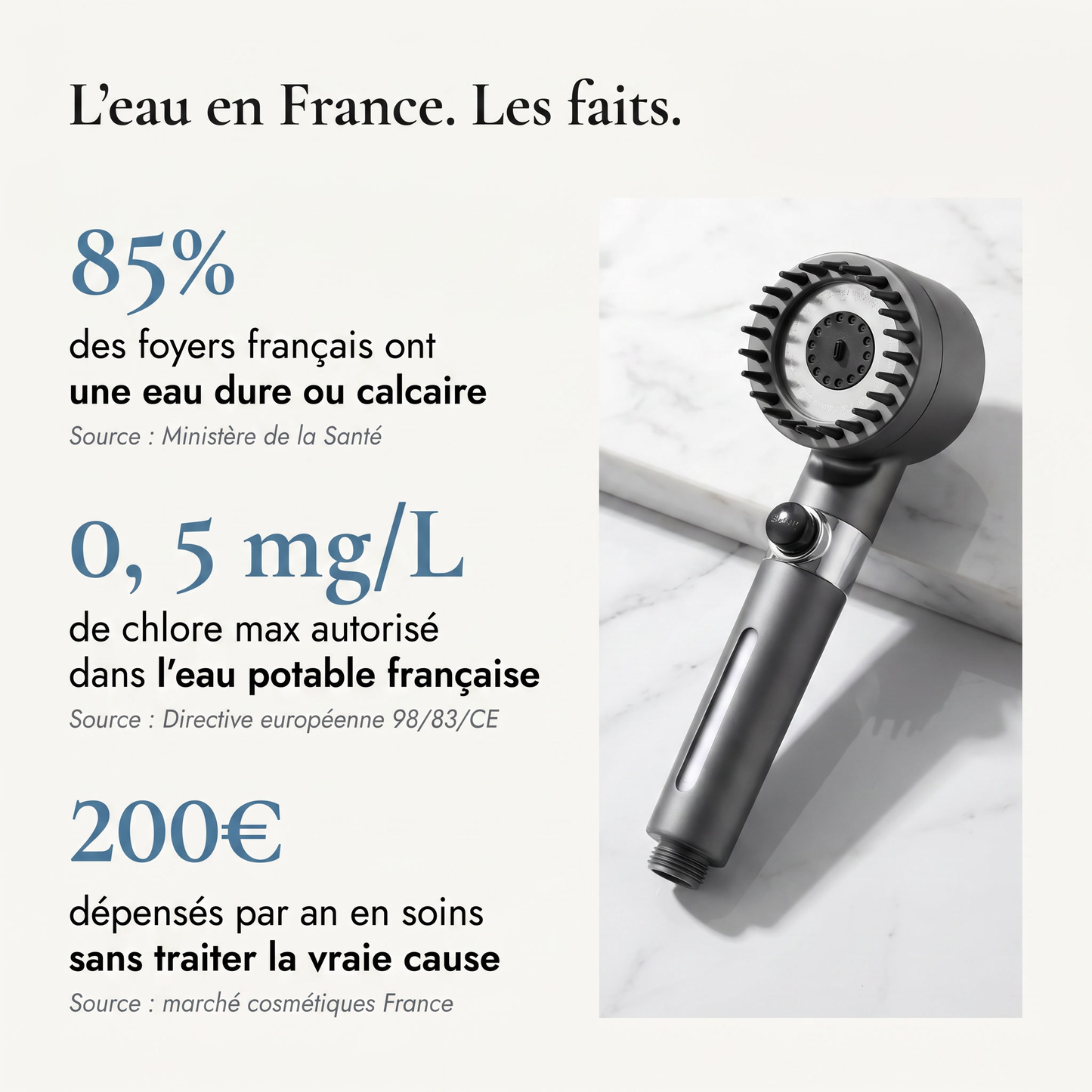 Le Pommeau Filtrant™