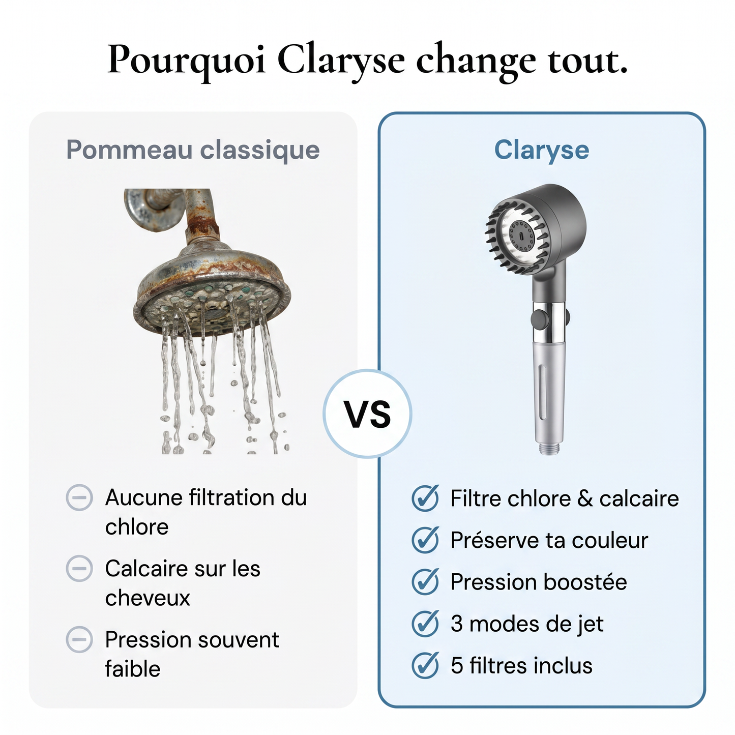 Le Pommeau Filtrant™